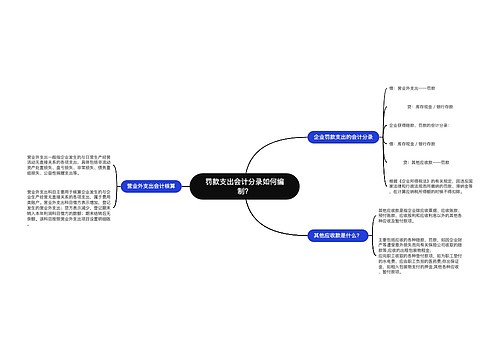 罚款支出会计分录如何编制？