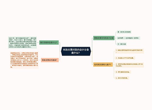 转账支票付款的会计分录是什么？