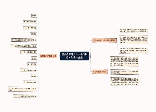 现金盘亏计入什么会计科目？附会计分录