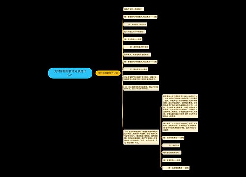 支付房租的会计分录是什么？思维导图