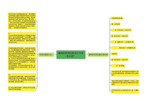 盈利的利润分配会计分录怎么做？思维导图