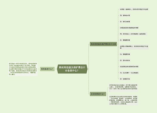 购买税控盘及维护费会计分录是什么？