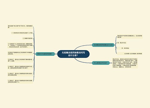 无偿赠送视同销售如何写会计分录？思维导图