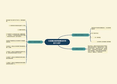 无偿赠送视同销售如何写会计分录?思维导图