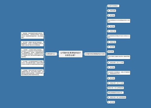 公司垫付生育津贴的会计分录怎么做？思维导图