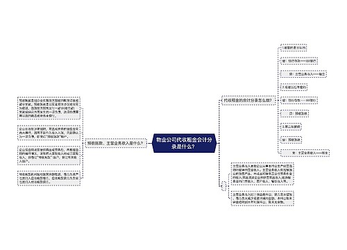 物业公司代收租金会计分录是什么？