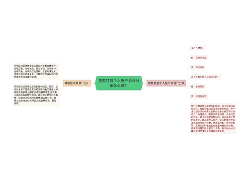 货款打到个人账户会计分录怎么做？思维导图