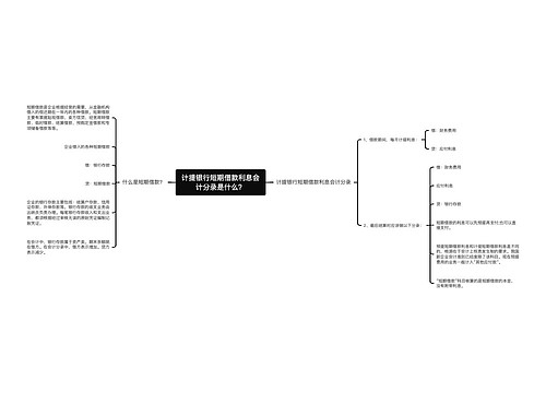 计提银行短期借款利息会计分录是什么？思维导图