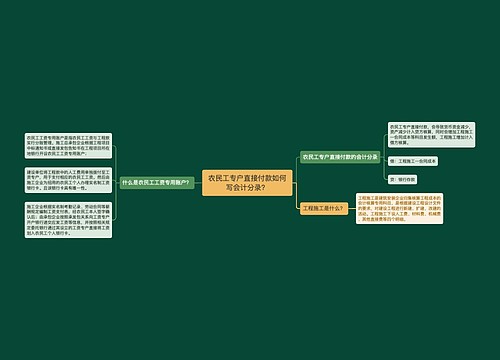 农民工专户直接付款如何写会计分录？