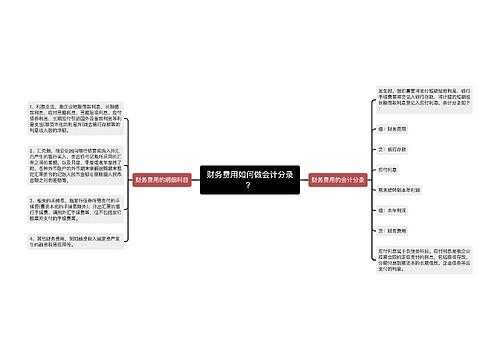 财务费用如何做会计分录？