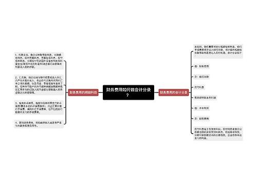 财务费用如何做会计分录？思维导图