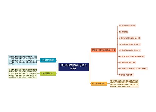 网上银行转账会计分录怎么做？