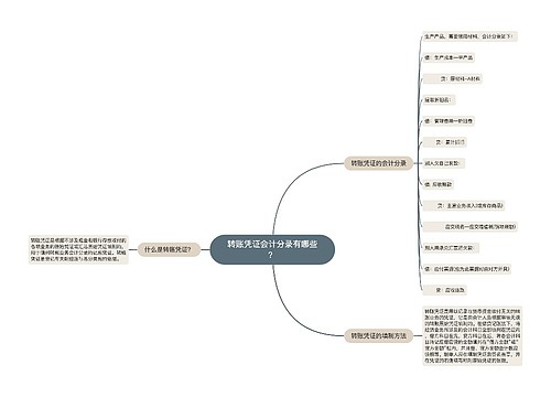转账凭证会计分录有哪些？
