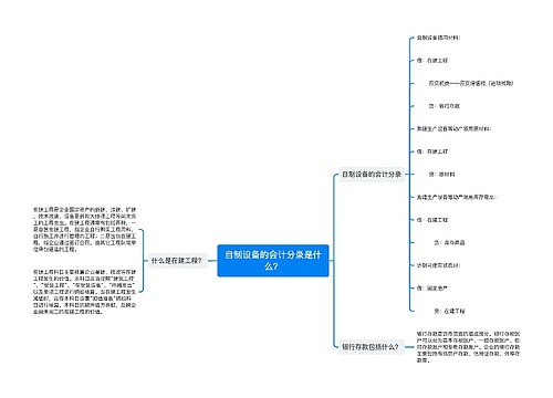 自制设备的会计分录是什么？