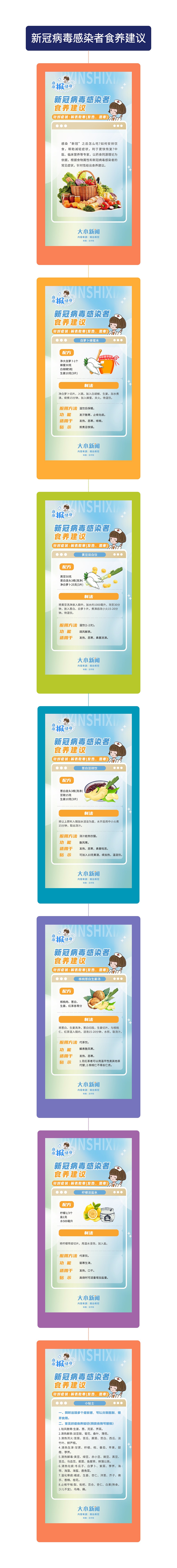 新冠病毒感染者食养建议