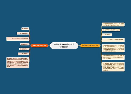 内部领用库存商品如何写会计分录？