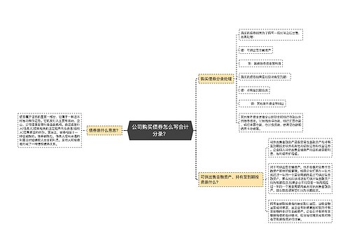 公司购买债券怎么写会计分录？