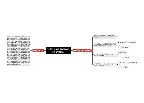 股票股利实际发放的会计分录如何编制？