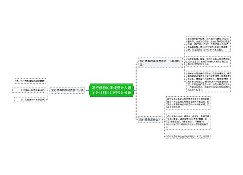 发行债券的手续费计入哪个会计科目？附会计分录思维导图
