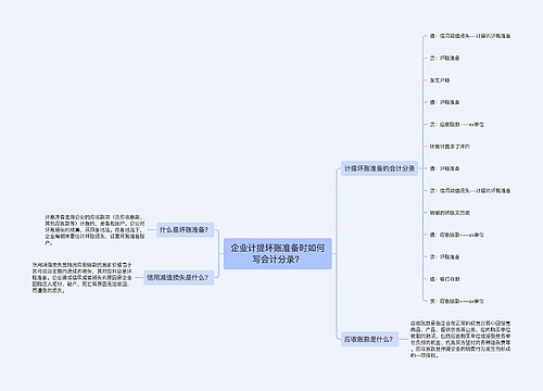 企业计提坏账准备时如何写会计分录？