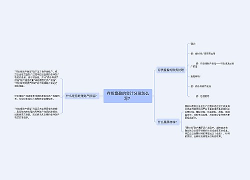 存货盘盈的会计分录怎么写？