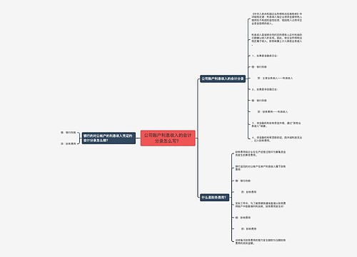 公司账户利息收入的会计分录怎么写？思维导图