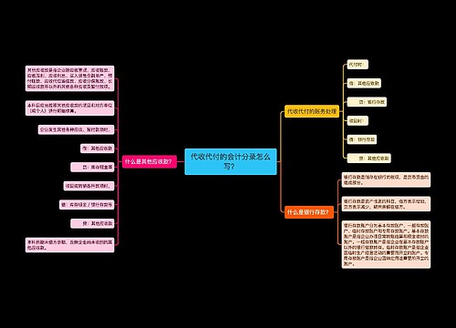 代收代付的会计分录怎么写？