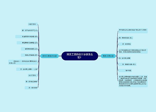 预支工资的会计分录怎么写？