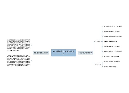 开门利是会计分录怎么写？