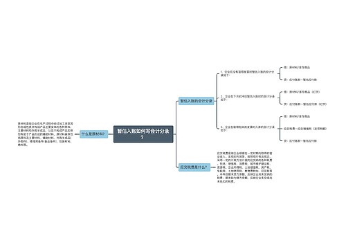 暂估入账如何写会计分录？思维导图