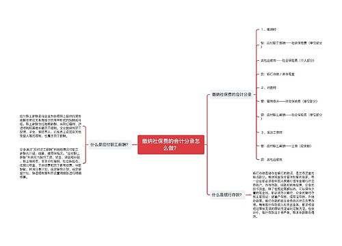 缴纳社保费的会计分录怎么做？