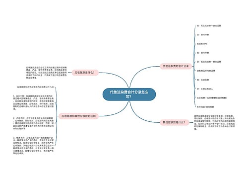 代垫运杂费会计分录怎么写？