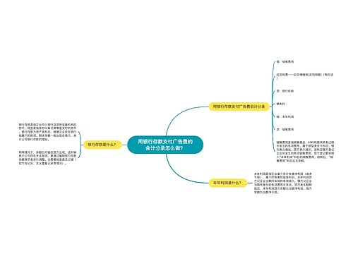 用银行存款支付广告费的会计分录怎么做？思维导图