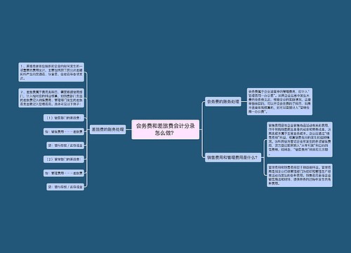 会务费和差旅费会计分录怎么做？