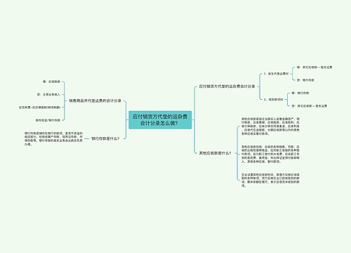 应付销货方代垫的运杂费会计分录怎么做？思维导图