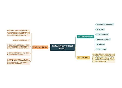 在建工程转让的会计分录是什么？