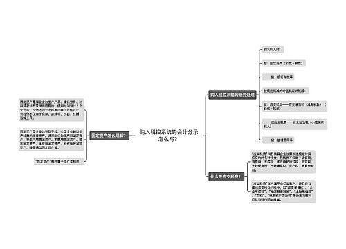 购入税控系统的会计分录怎么写？