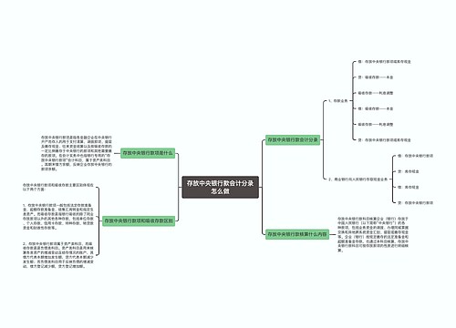 存放中央银行款会计分录怎么做思维导图