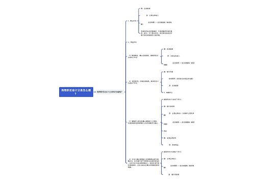 购物折扣会计分录怎么做？思维导图