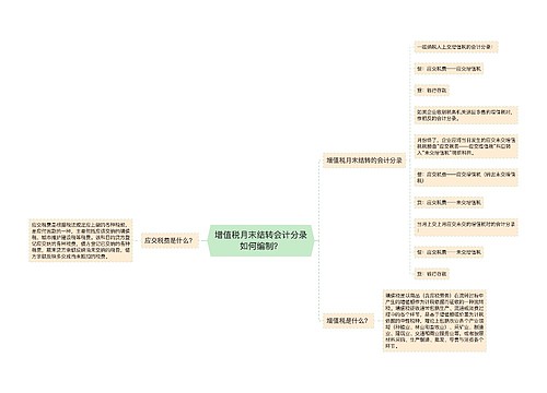 增值税月末结转会计分录如何编制？