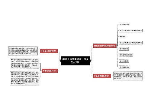 缴纳土地使用税会计分录怎么写？