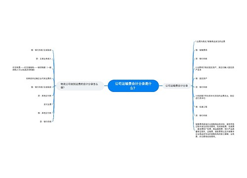 公司运输费会计分录是什么？思维导图