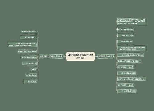 公司物流运费的会计分录怎么做？思维导图