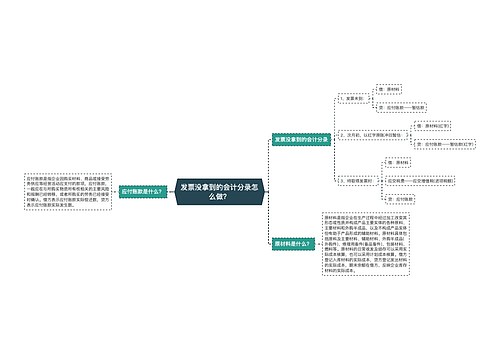 发票没拿到的会计分录怎么做？