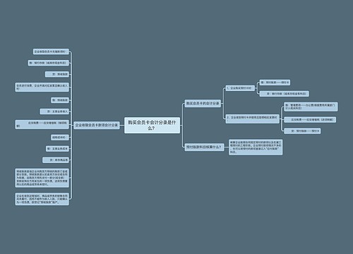 购买会员卡会计分录是什么？思维导图