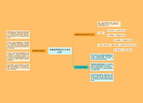 房屋抵押贷款会计分录怎么做？