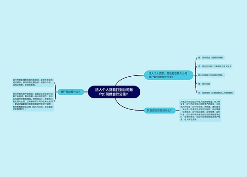 法人个人贷款打到公司账户如何做会计分录？