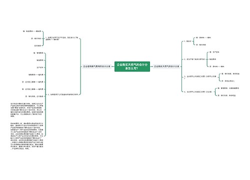 企业购买天然气的会计分录怎么写？思维导图