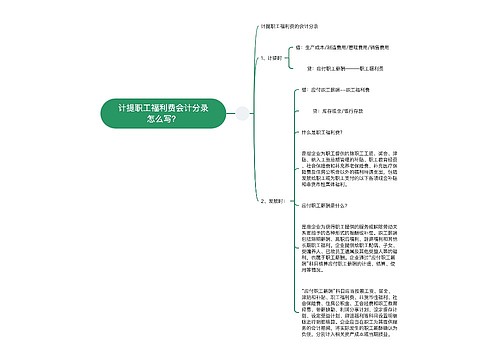 计提职工福利费会计分录怎么写？思维导图