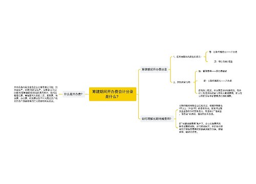 筹建期间开办费会计分录是什么？